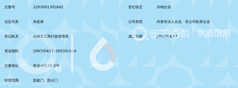 長春市第六中學校辦工廠吉林市經銷處