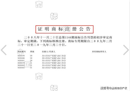 套牌 開網(wǎng)店賣 舟山帶魚 被指侵權(quán),舟山行業(yè)協(xié)會索賠20萬