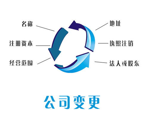 專業(yè)的上海內(nèi)資公司注冊(cè)哪家經(jīng)驗(yàn)豐富,上海注冊(cè)文化傳媒公司哪家快