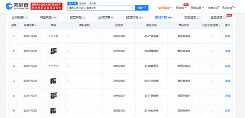 騰訊再掀商標(biāo)布局熱潮 注冊(cè)“土豆立撕”與“鵝廠(chǎng)特產(chǎn)”引發(fā)行業(yè)關(guān)注